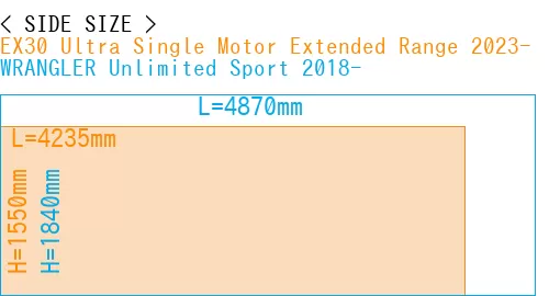 #EX30 Ultra Single Motor Extended Range 2023- + WRANGLER Unlimited Sport 2018-